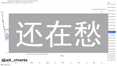 还在愁？欧易OKX历史交易记录查询终极指南！